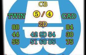 prediksi syair china 7 juni 2022