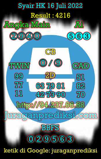 Prediksi Hk 16 Juli 2022, Forum Syair hk, Prediksi Hongkong 16 7 2022, syair hongkong hari ini, Kode Syair Hk hari ini, syair hk Sabtu 16 juli 2022.