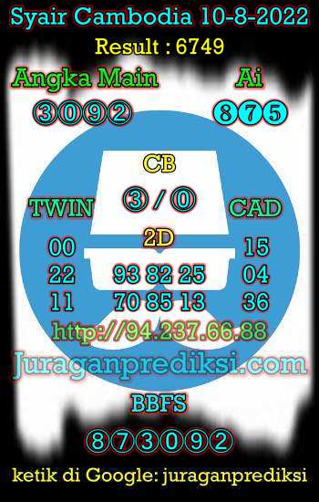 Prediksi Cambodia 10 Agustus 2022 hari ini kami ambil dari Syair cambodia 10 8 2022