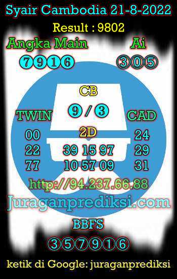 Prediksi Cambodia 21 Agustus 2022 hari ini kami ambil dari Syair cambodia 21 8 2022