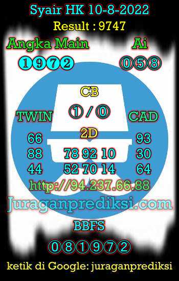 Prediksi Hk 10 Agustus 2022 hari ini dari Forum Syair hk adalah Prediksi Hongkong 10 8 2022 dan syair hongkong hari ini