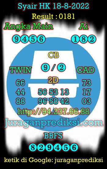 Prediksi Hk 18 Agustus 2022 hari ini dari Forum Syair hk adalah Prediksi Hongkong 18 8 2022 dan syair hongkong hari ini