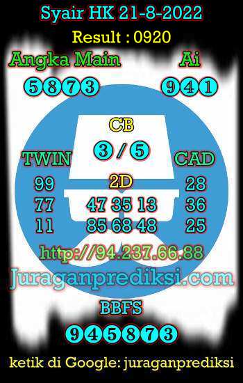 Prediksi Hk 21 Agustus 2022 hari ini dari Forum Syair hk adalah Prediksi Hongkong 21 8 2022 dan syair hongkong hari ini