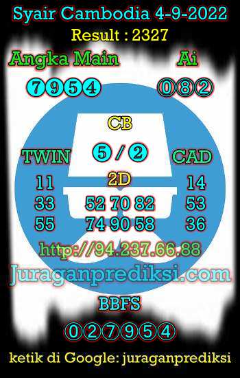 Prediksi Cambodia 4 September 2022 hari ini kami ambil dari Syair cambodia 4 9 2022