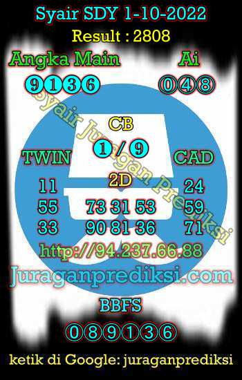 Prediksi Syair Sdy 1 Oktober 2022 hari ini adalah prediksi syair sdy dari Forum Syair Sydney yang berisi Kode Syair sdy hari ini Sabtu 1-10-2022. Prediksi sydney hari ini Sabtu 1 Oktober 2022 merupakan angka jitu dari Syair sdy hari ini terbaru, jitu dan akurat.