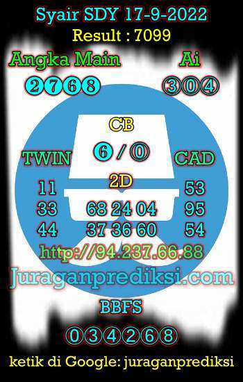 Prediksi Sdy 17 September 2022 hari ini adalah prediksi syair sdy dari Forum Syair Sydney yang berisi Kode Syair sdy hari ini Sabtu 17-9-2022