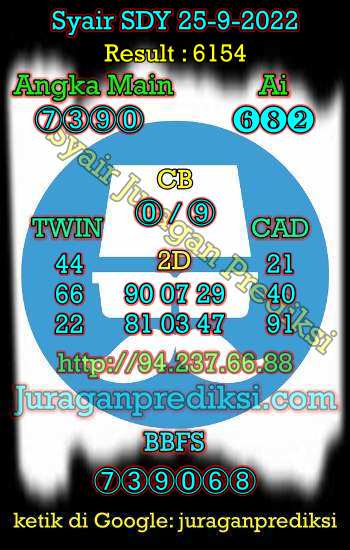 Prediksi Sdy 25 September 2022 hari ini adalah prediksi syair sdy dari Forum Syair Sydney yang berisi Kode Syair sdy hari ini Minggu 25-9-2022. Prediksi sydney hari ini Minggu 25 September 2022 merupakan angka jitu dari Syair sdy hari ini terbaru, jitu dan akurat.