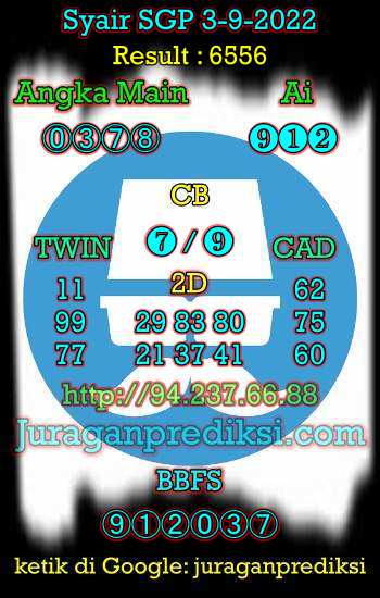 Prediksi SGP 3 September 2022 dari Forum Syair Sgp adalah Kode Syair Sgp hari ini yang diambil dari Forum Syair Singapore