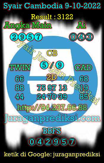 kode syair Prediksi Cambodia hari ini Minggu 9 Oktober 2022 yang pastinya jitu, akurat, terbaik dan wajib tembus di 2d 3d 4d.