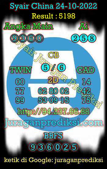 Prediksi Syair China 24 Oktober 2022 dan Kode Syair China hari ini adalah Bocoran China serta Prediksi china akurat Senin 24-10-2022