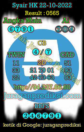 prediksi hk 22 oktober 2022, syair hk hari ini sabtu 22-10-2022, prediksi syair hongkong sabtu 22 oktober 2022