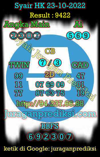 prediksi hk 23 oktober 2022, syair hk hari ini minggu 23-10-2022, prediksi syair hongkong minggu 23 oktober 2022