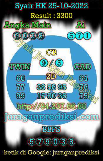prediksi hk 25 oktober 2022, syair hk hari ini selasa 25-10-2022, prediksi syair hongkong selasa 25 oktober 2022 jitu dan akurat