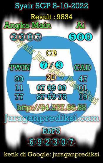 Kode Syair dan prediksi Sgp hari ini Sabtu 8 Oktober 2022 semoga bisa tembus 2d 3d 4d.