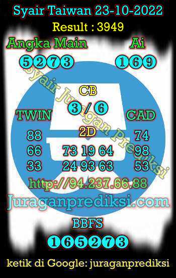 prediksi taiwan 23 oktober 2022, syair taiwan hari ini minggu 23-10-2022
