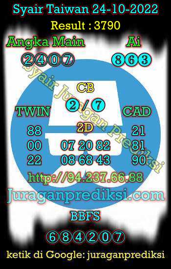 prediksi taiwan 24 oktober 2022, syair taiwan hari ini senin 24-10-2022, angka keluar togel taiwan senin 24 oktober 2022