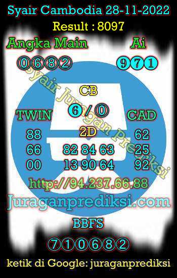 prediksi cambodia 28 november 2022, syair cambodia hari ini senin 28-11-2022, prediksi syair kamboja 28 november 2022 4d jitu dan akurat