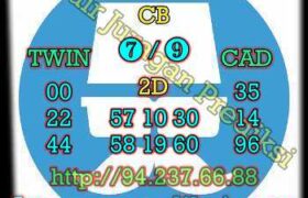 prediksi china 5 november 2022