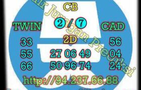 prediksi taiwan 21 november 2022