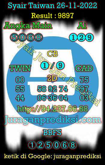 prediksi taiwan 26 november 2022, syair taiwan hari ini sabtu 26-11-2022, angka keluar togel taiwan, toto jitu taiwan hari ini sabtu 26 november 2022 akurat