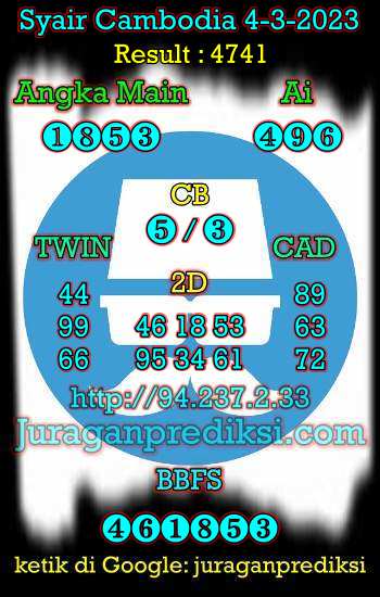 prediksi cambodia 4 maret 2023, syair cambodia hari ini sabtu 4-3-2023, prediksi syair kamboja 4 maret 2023 4d jitu dan akurat