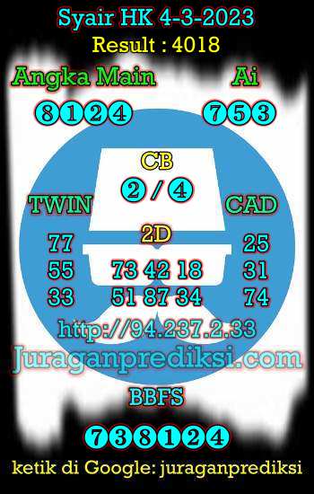 prediksi hk 4 maret 2023, syair hk hari ini sabtu 4-3-2023, prediksi syair hongkong 4 maret 2023, prediksi hk jp jitu dan akurat