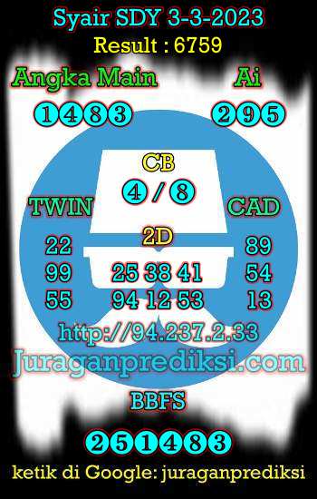 prediksi sdy 3 maret 2023, syair sdy hari ini jumat 3-3-2023, prediksi syair sydney 3 maret 2023, prediksi sdy jp jitu dan akurat
