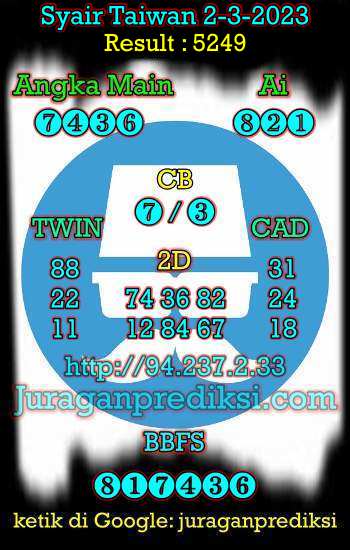 prediksi taiwan 2 maret 2023, syair taiwan hari ini kamis 2-3-2023, angka keluar togel taiwan, toto jitu taiwan 2 maret 2023 akurat