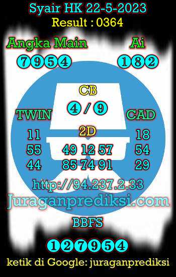 prediksi hk 122 mei 2023, syair hk hari ini senin 22-5-2023, prediksi syair hongkong 22 mei 2023, prediksi hk jp jitu dan akurat