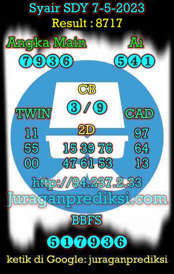 prediksi sdy 7 mei 2023, syair sdy hari ini minggu 7-5-2023, prediksi syair sydney 7 mei 2023, prediksi sdy jp jitu dan akurat