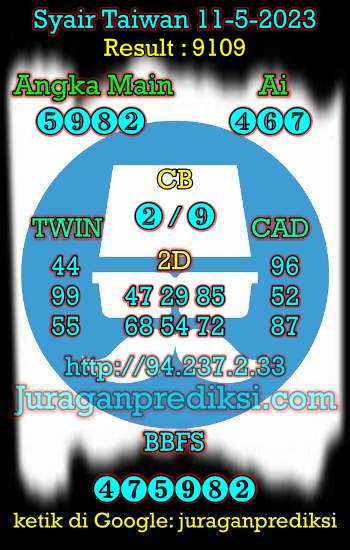 prediksi taiwan 11 mei 2023, syair taiwan hari ini kamis 11-5-2023, angka keluar togel taiwan, toto jitu taiwan 11 mei 2023 akurat