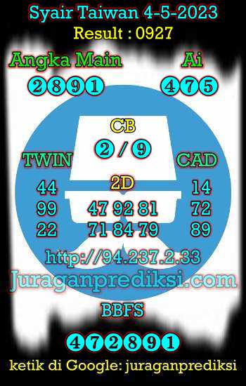 prediksi taiwan 4 mei 2023, syair taiwan hari ini kamis 4-5-2023, angka keluar togel taiwan, toto jitu taiwan 4 mei 2023 akurat
