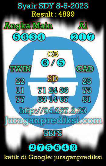 prediksi sdy 8 juni 2023, syair sdy hari ini kamis 8-6-2023, prediksi syair sydney 8 juni 2023, prediksi sdy jp jitu dan akurat