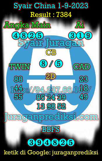 prediksi china 1 september 2023, syair china hari ini jumat 1-9-2023, bocoran china, prediksi china akurat, syair china, prediksi china jitu