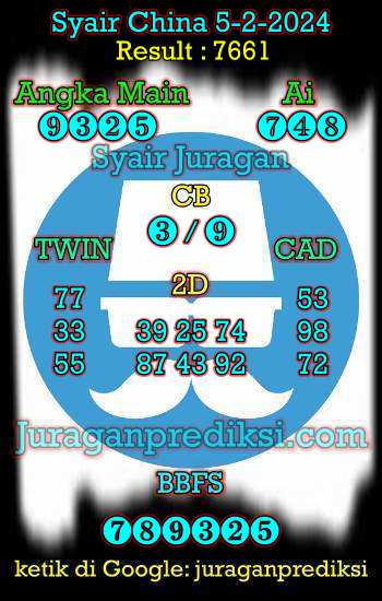prediksi china 5 februari 2024, syair china hari ini senin 5-2-2024, bocoran china, prediksi china akurat, syair china, prediksi china jitu