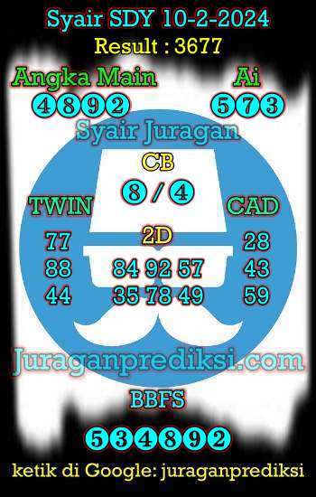 prediksi sdy 10 februari 2024, syair sdy hari ini sabtu 10-2-2024, prediksi syair sydney 10 februari 2024, prediksi sdy jp jitu dan akurat