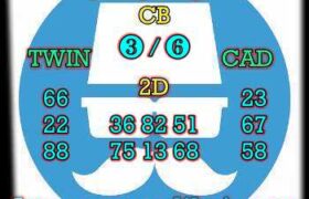 prediksi cambodia 14 mei 2024