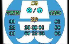 prediksi cambodia 17 mei 2024