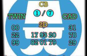 prediksi cambodia 20 mei 2024