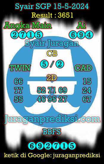 prediksi sgp 15 mei 2024, syair sgp hari ini rabu 15-5-2024, prediksi syair singapore 15 mei 2024, prediksi sgp jp jitu dan akurat