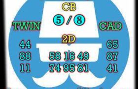 prediksi sgp 29 juni 2024