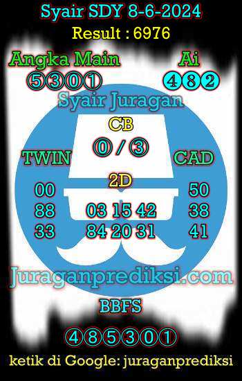 prediksi sdy 8 juni 2024, syair sdy hari ini sabtu 8-6-2024, prediksi syair sydney 8 juni 2024, prediksi sdy jp jitu dan akurat