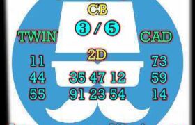 prediksi cambodia 16 september 2024