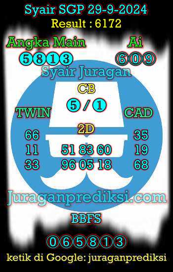 prediksi sgp 29 september 2024, syair sgp hari ini minggu 29-9-2024, prediksi syair singapore 29 september 2024, prediksi sgp jp jitu dan akurat
