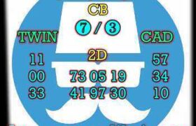 prediksi sgp 28 oktober 2024