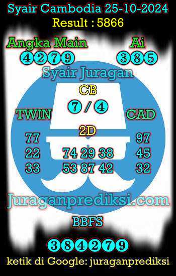 prediksi cambodia 25 oktober 2024, syair cambodia hari ini jumat 25-9-2024, prediksi syair kamboja 25 oktober 2024 4d jitu dan akurat