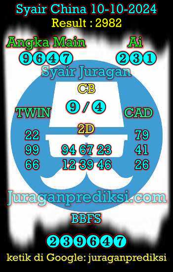 prediksi china 10 oktober 2024, syair china hari ini kamis 10-10-2024, bocoran china, prediksi china akurat, syair china, prediksi china jitu