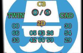 prediksi sgp 14 oktober 2024