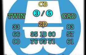 prediksi sgp 17 oktober 2024