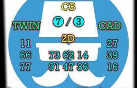 prediksi sgp 2 november 2024